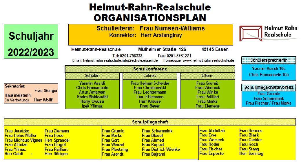 Schulgremien